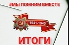 Итоги Конкурса «О Великой Победе мы помним вместе»: Новосибирская область 